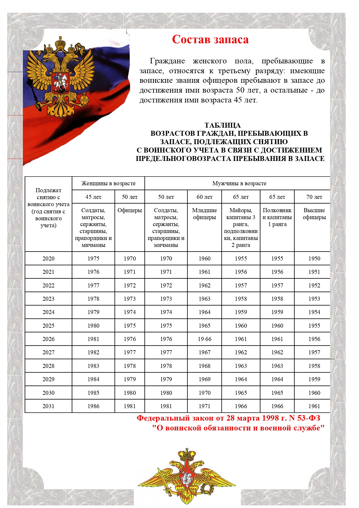 Изображения.
